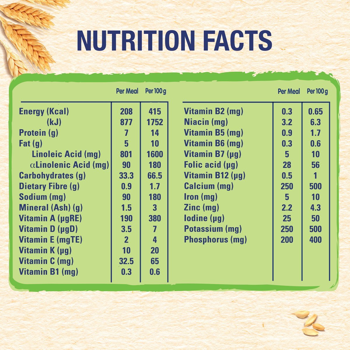 Nestle Cerelac Infant Cereals With Iron + Wheat & Fruits From 6 Months 400 g