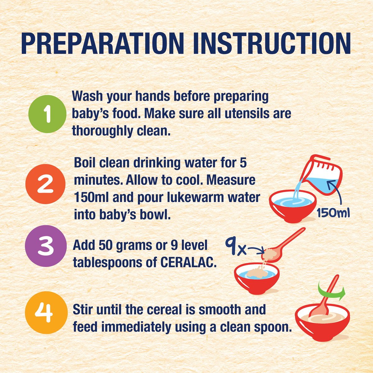 Nestle Cerelac Infant Cereals With Iron + Wheat & Fruits From 6 Months 400 g