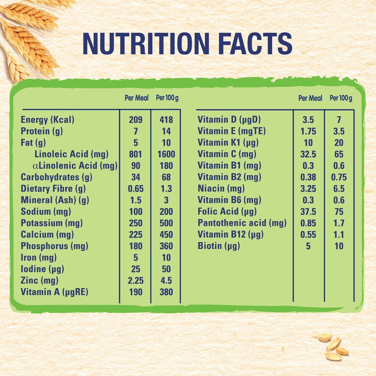 Nestle Cerelac Infant Cereals With Iron + Wheat From 6 Months 400 g