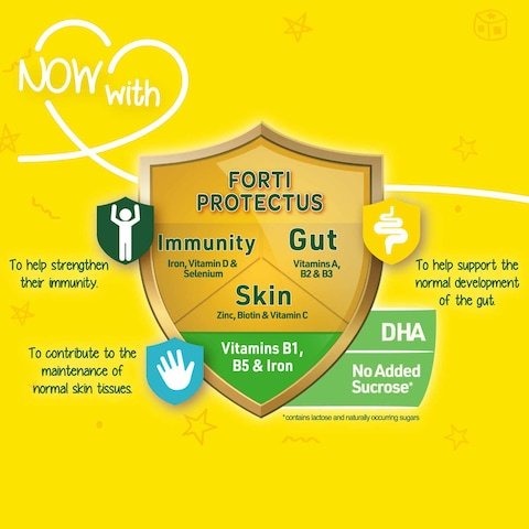 Nido Three Plus Growing Up Formula for Toddlers From 3-5 years 400g