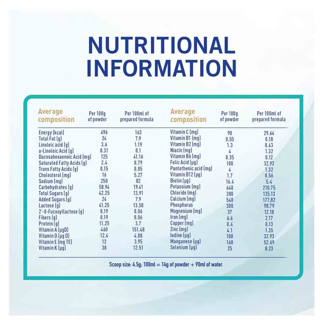 Nestle NAN Optipro Stage 3 Growing Up Formula From 1 to 3 Years 400g