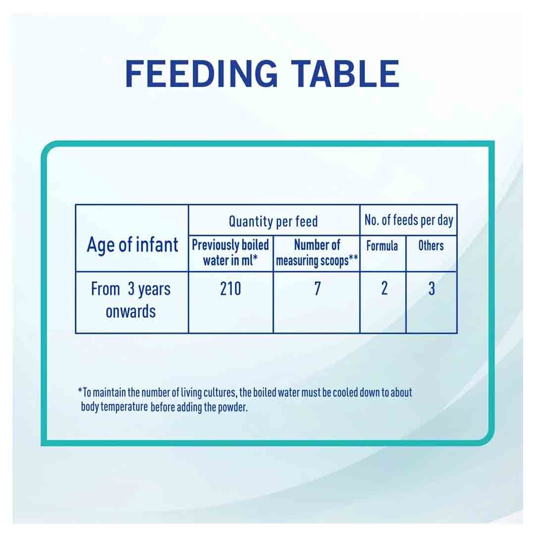 Nestle NAN Optipro Stage 3 Growing Up Formula From 1 to 3 Years 400g