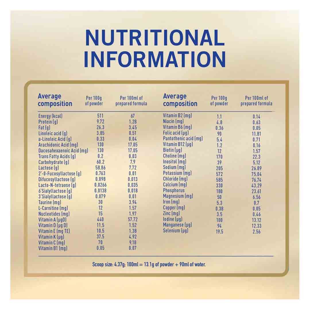 Nestle NAN Supreme Pro 1 Infant Formula From 0-6 Months 400g