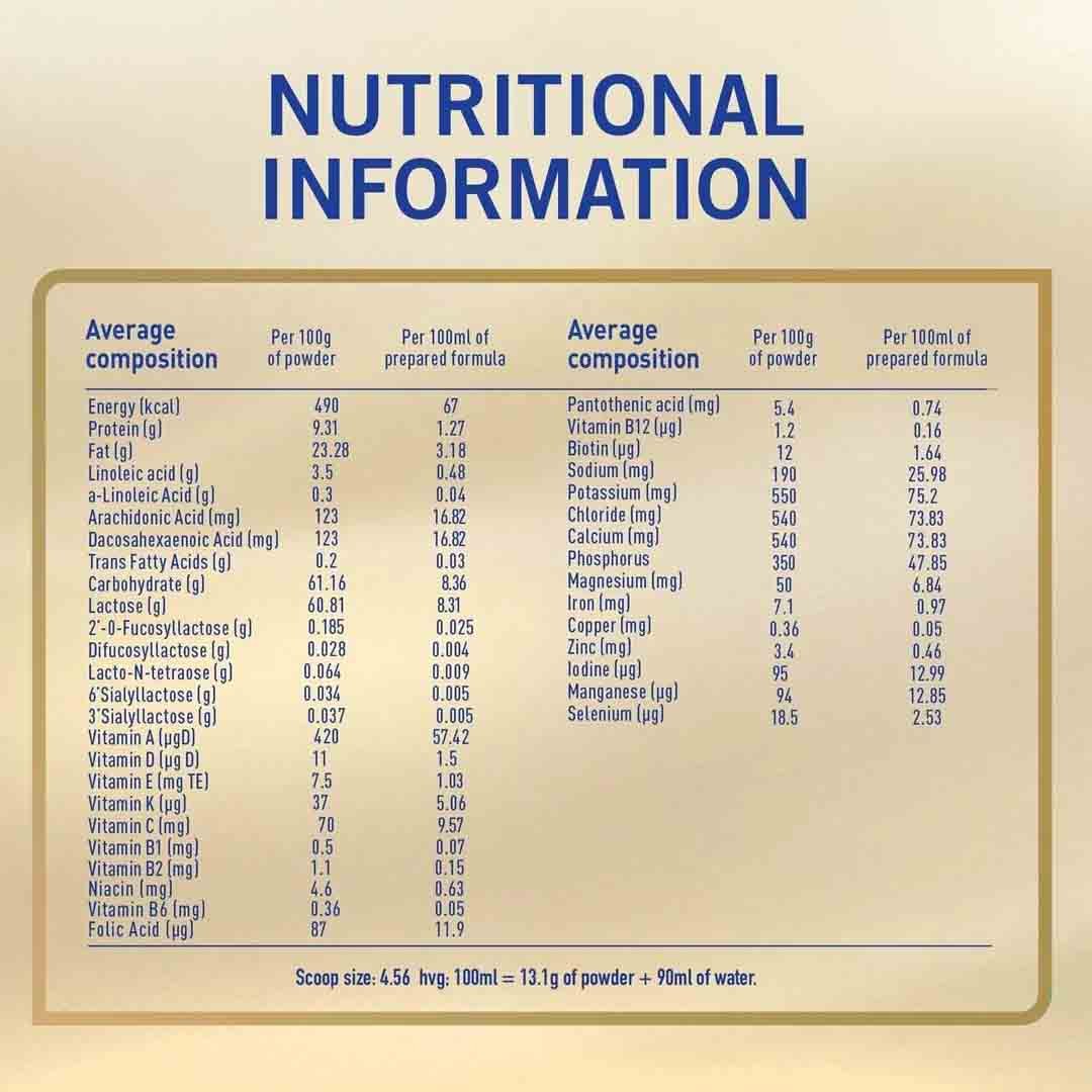 Nestle NAN Supreme Pro 2 Infant Formula From 6-12 Months 400g