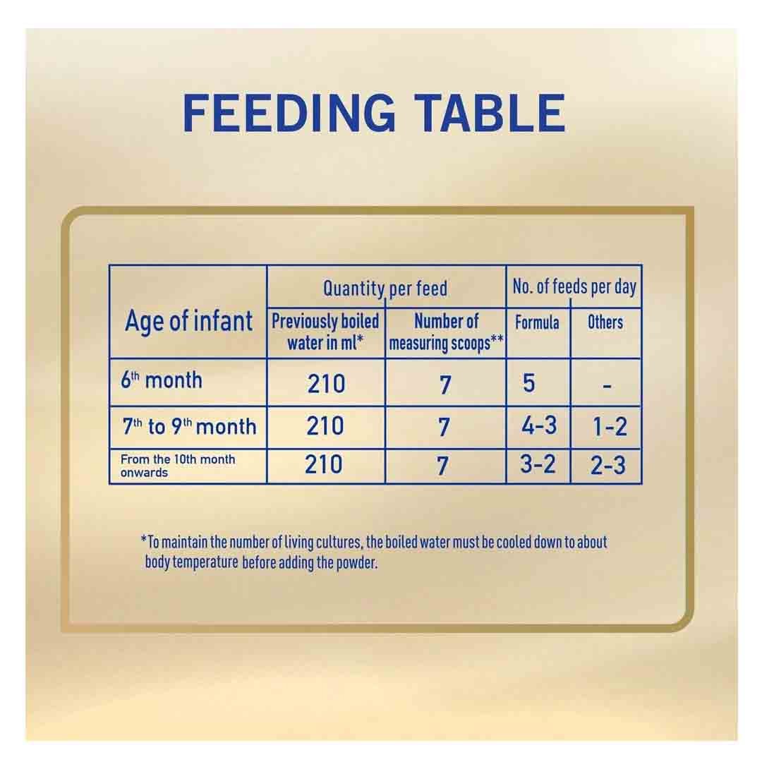 Nestle NAN Supreme Pro 2 Infant Formula From 6-12 Months 400g