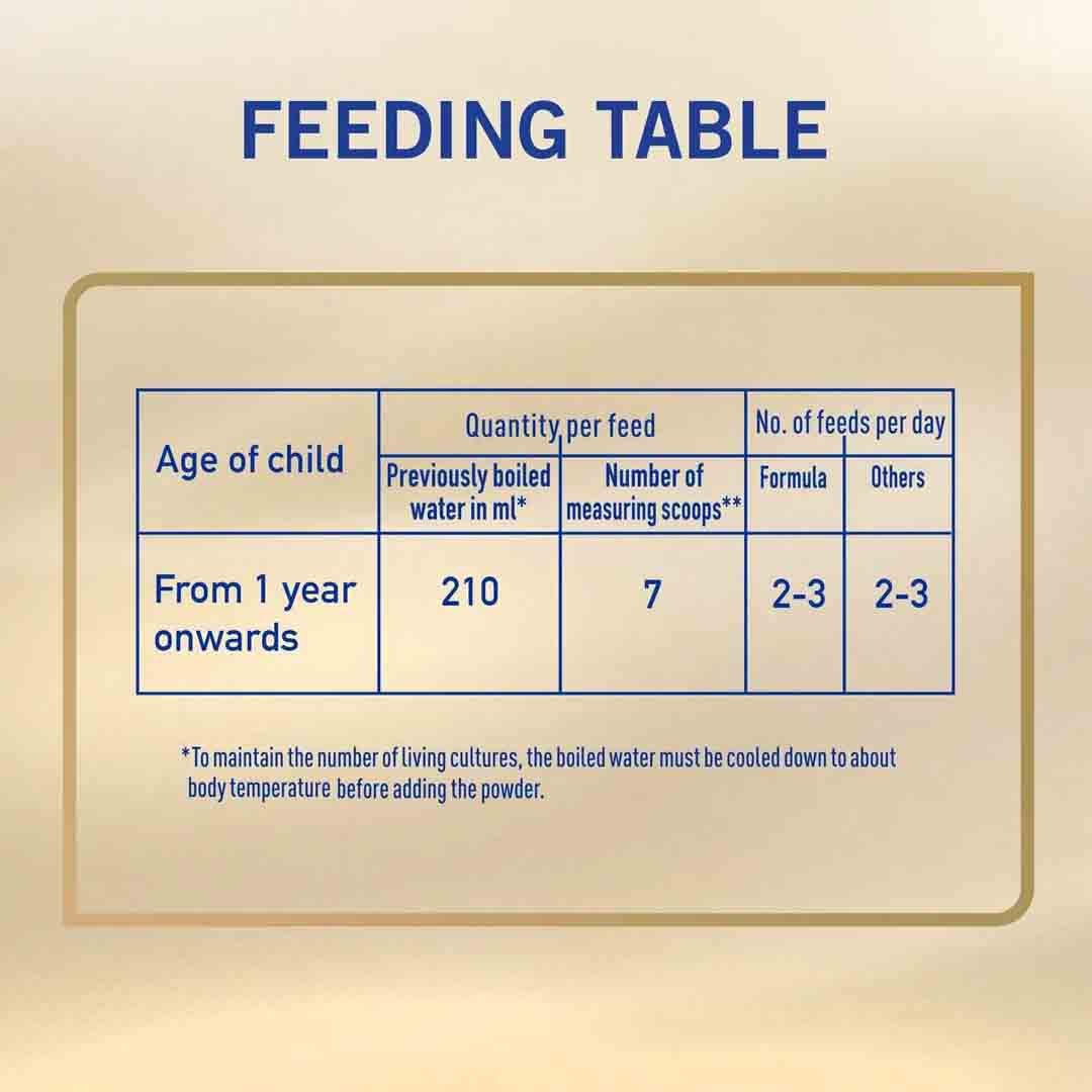 Nestle NAN Supreme Pro 3 Growing Up Formula From 1-3 Years 400g
