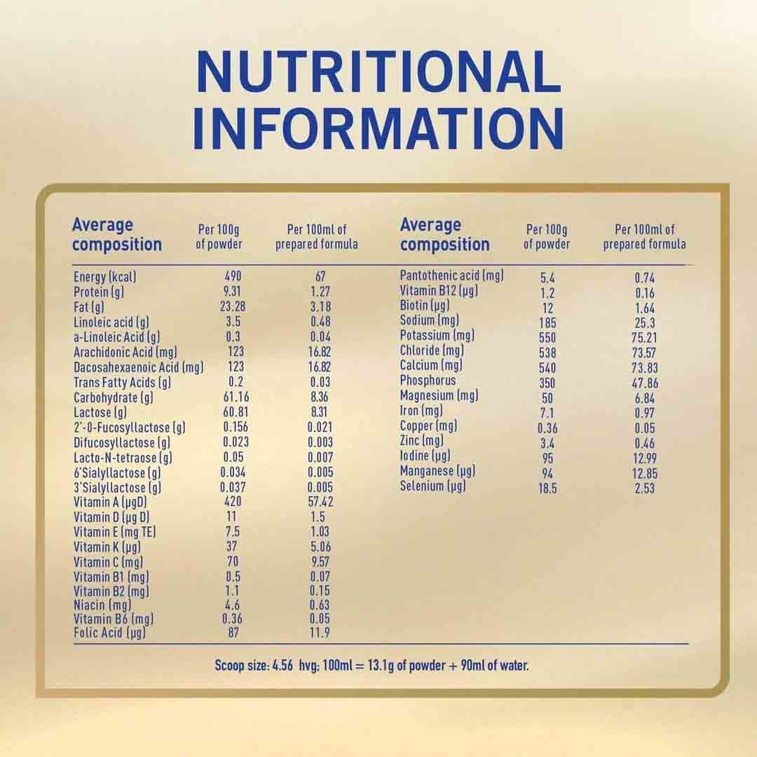 Nestle NAN Supreme Pro 3 Growing Up Formula From 1-3 Years 800g