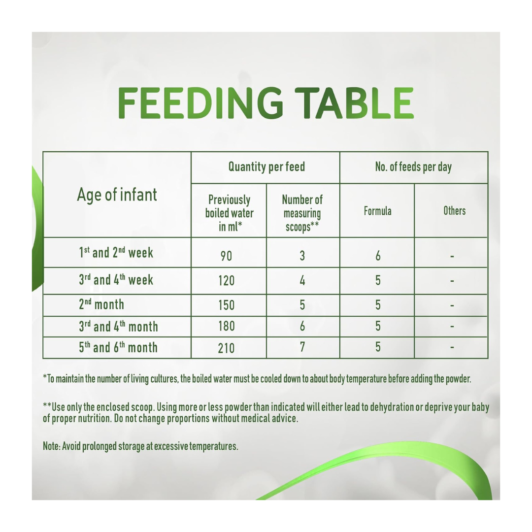 Nestle NAN Organic Stage 1 Starter Infant Formula, Baby Milk, From 0 to 6 Months, 380g, Tin